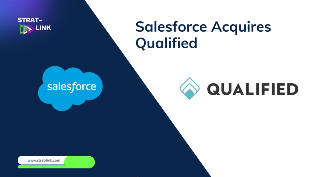 Salesforce acquires Qualified